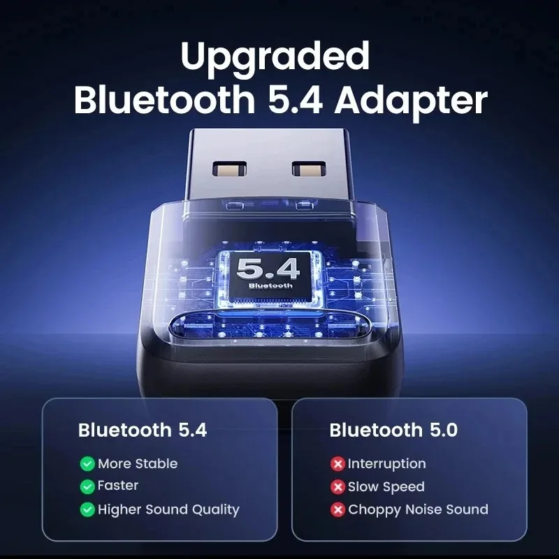 Wireless Bluetooth Audio Transmitter and Receiver USB Adapter