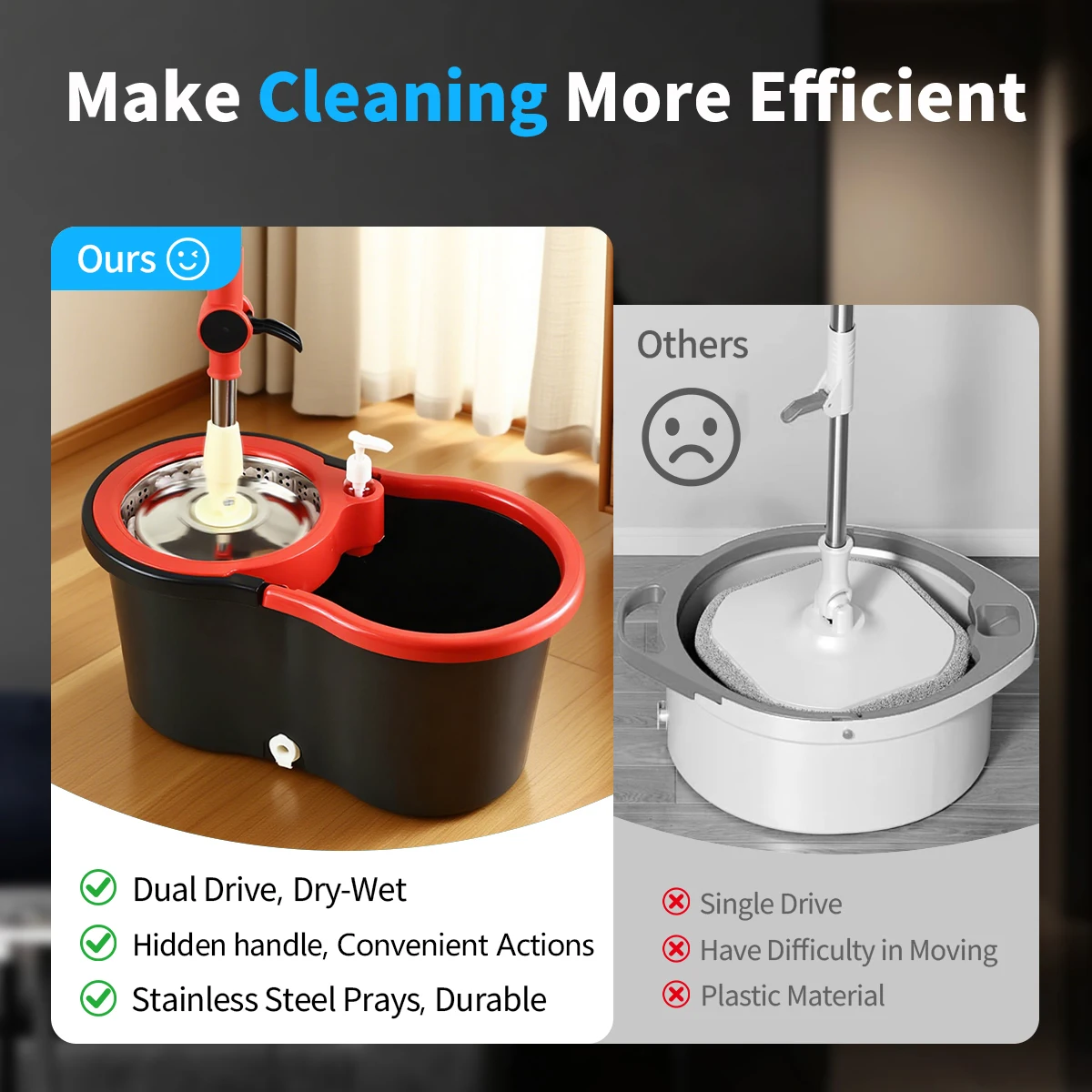 360° Spin Mop Bucket Sets with Wring System in 3 Microfiber Heads, 47" Extended Handle Floor Cleaning