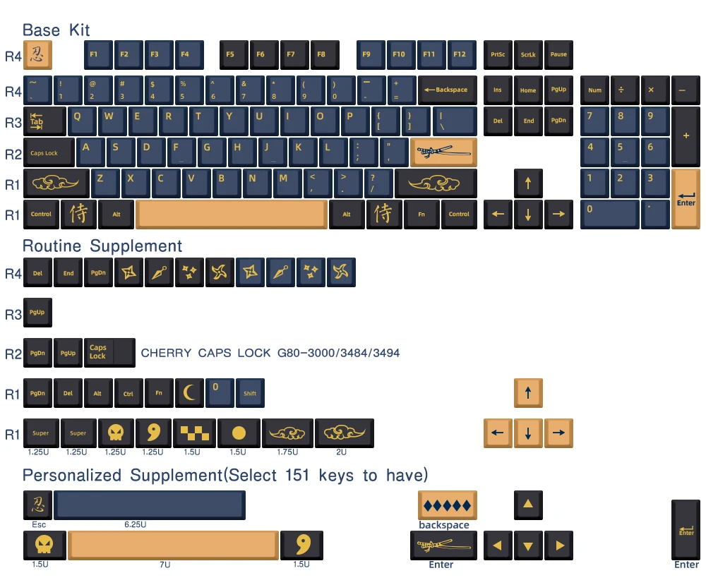 computador e escritório
