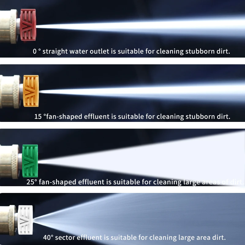 High-Pressure Car Washer Nozzle Fittings 1/4 Quick Connector Stainless Steel Nozzle Cleaning Machine Gun Nozzle Quick Plug 5