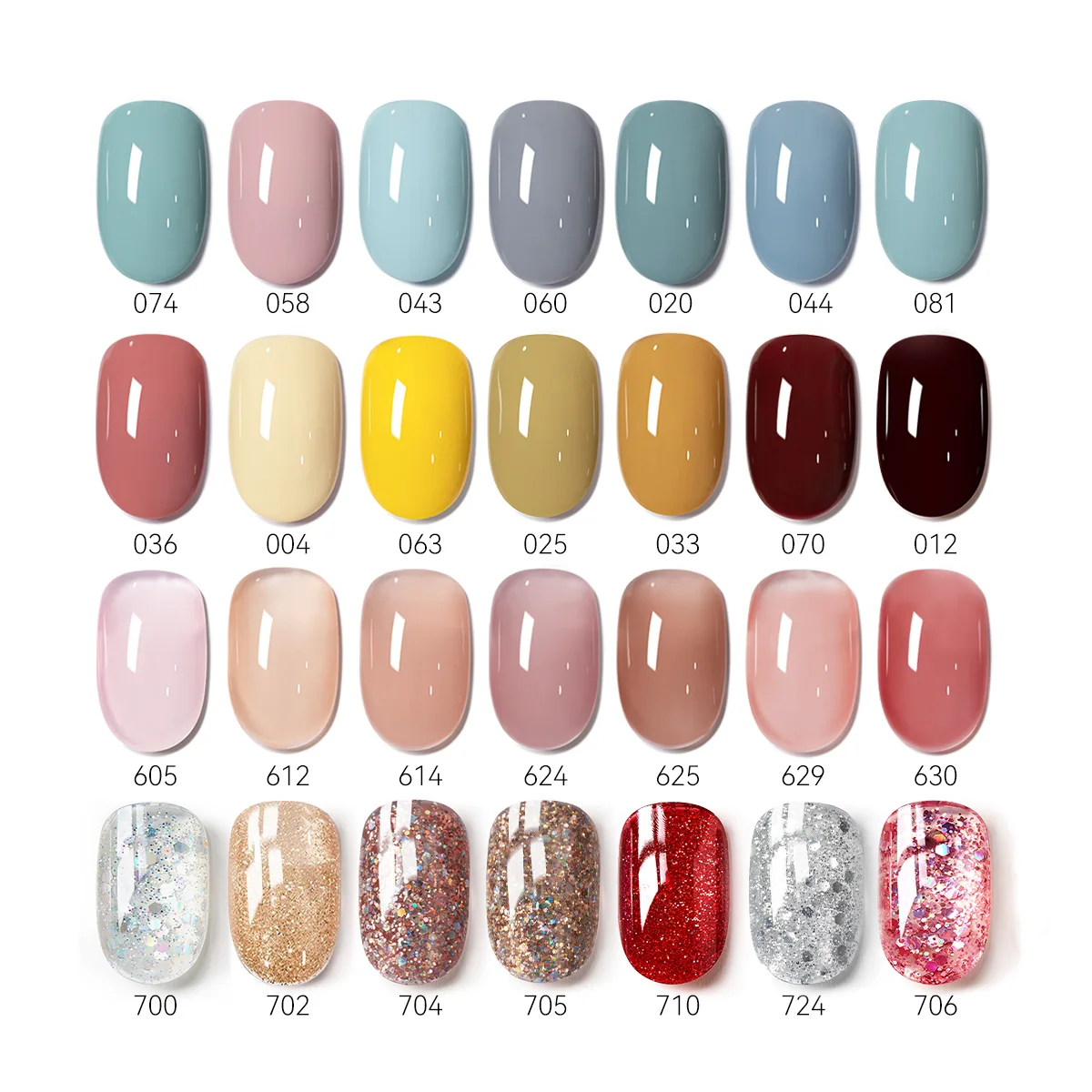 MAYCHAO Cherry Red Glossy Gel Nail Polish – 12ml Semi-Permanent Soak Off UV LED Frosted Finish