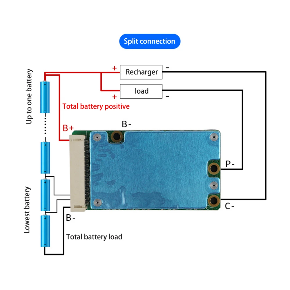 Enhanced Lithium Battery Protection Board, 48V 15A/20A, for Electric Vehicles and Bikes