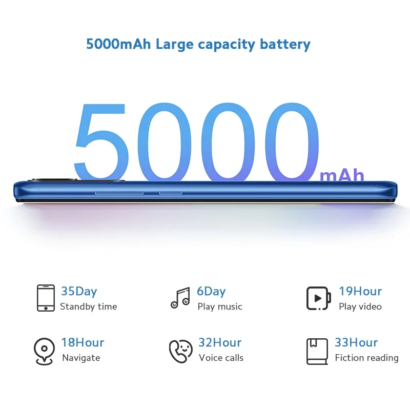 Original Xiaomi Redmi 10A Global Rom Smartphone 5000mAh 4G 64GB 6.53' HD Display Helio G25 Octa Core 13MP Fingerprint used phone