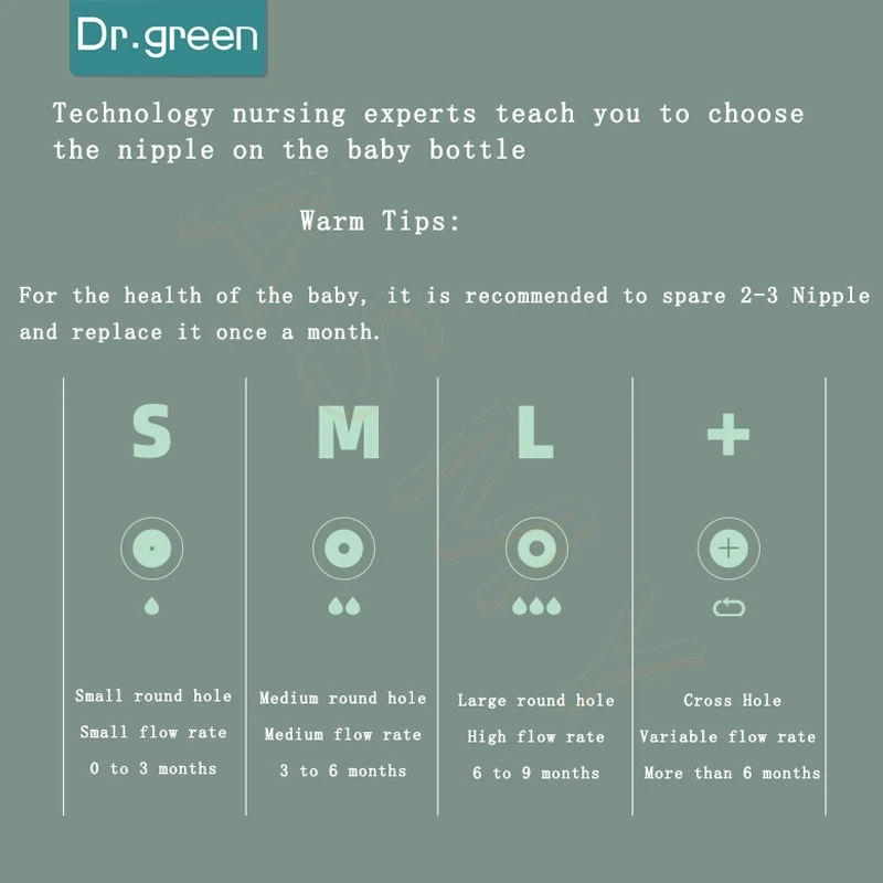 Dr.Green Wide Mouth S/M/L/Cross hole Nipple Bottle nipple safe silicone material soft texture Suitable for 0-3 years old babies 6