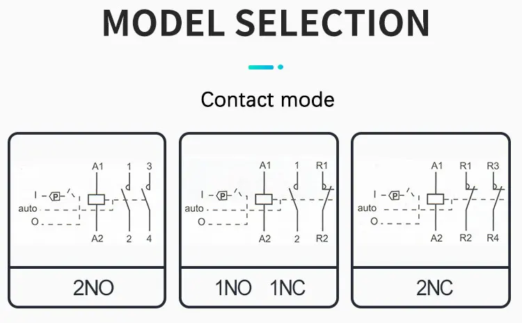 Description Picture 2 of itemAc Contactor 220V Din Rail Modular Single Phase 16A 25A Mini 24V 220 V 2No 2Nc 110V Electric 230V Silent Electronic Relay Rele D