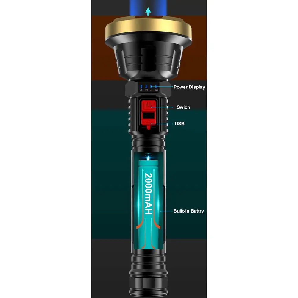 Outdoor LED Flashlight 100000lm Rechargeable Waterproof High Power 1000m Long Range Camping