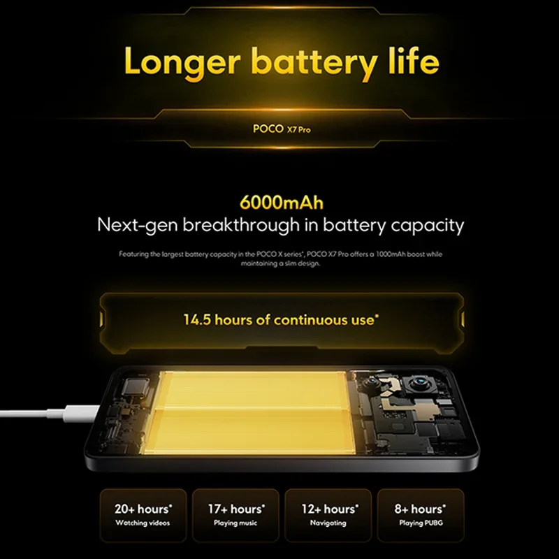 Global Version POCO X7 Pro Cellphone 256GB 512GB Dimensity 8400-Ultra 6.67" 120Hz Display 90W Charging 6000mAh 5G NFC 5