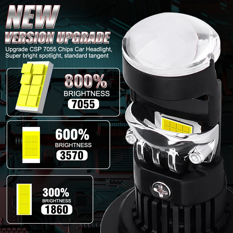 H7 LED 프로젝터 렌즈 H4 H11 H8 H9 9005 HB3 9006 HB4 9012 HIR2 자동차 헤드라이트 캔버스 6000W 7200000LM CSP 터보 전구 1:1 플러그 앤 플레이