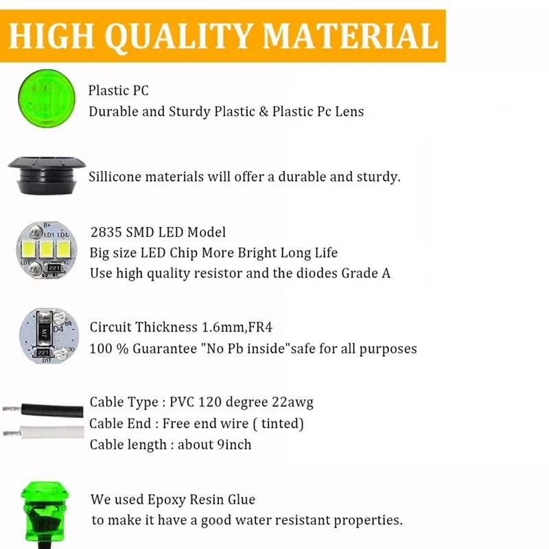 Рисунок 4 - водонепроницаемые подсветки для морской лодки