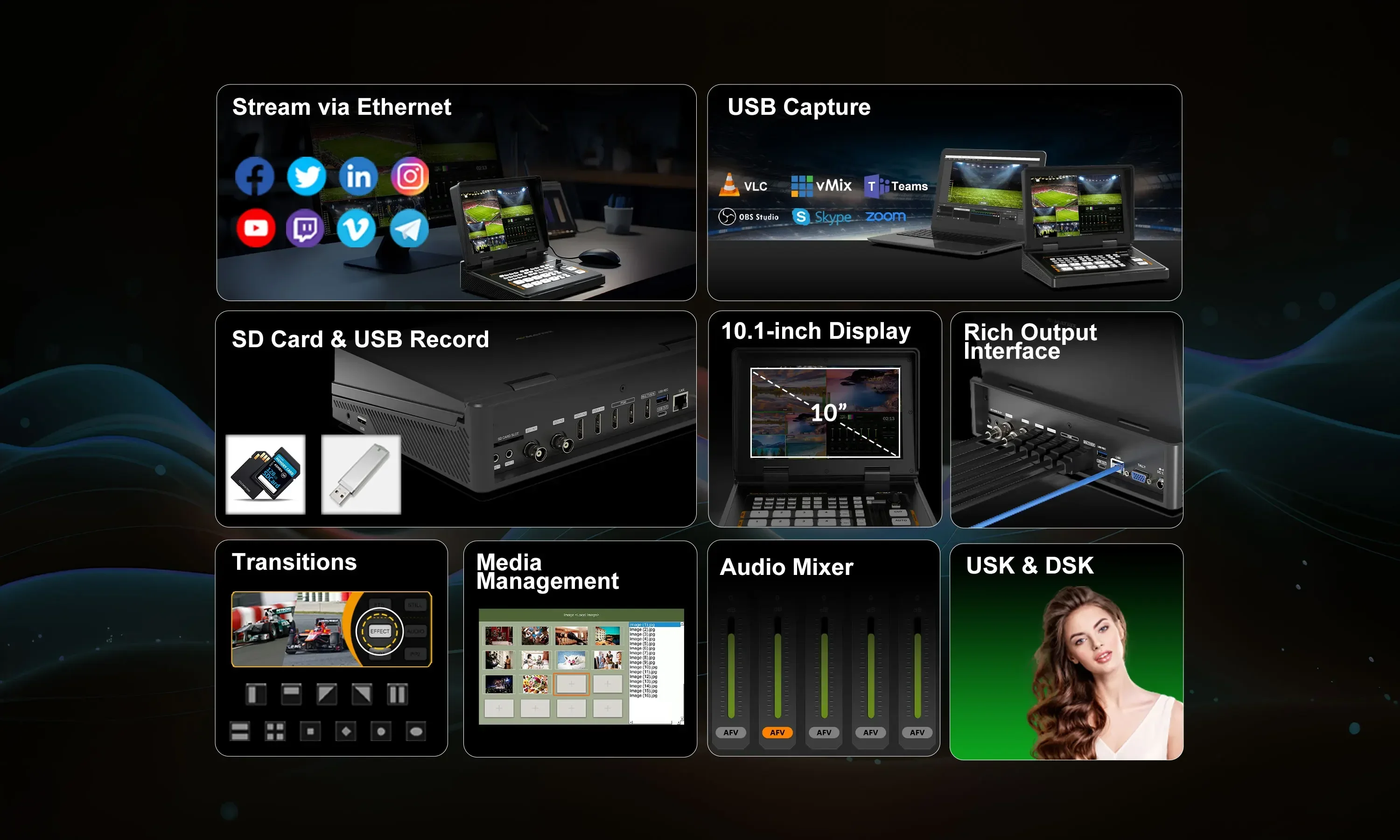 AVMATRIX 4-Channel SDI/HDMI Streaming Video Switcher SHARK H4/S4 H4/S4 Plus With