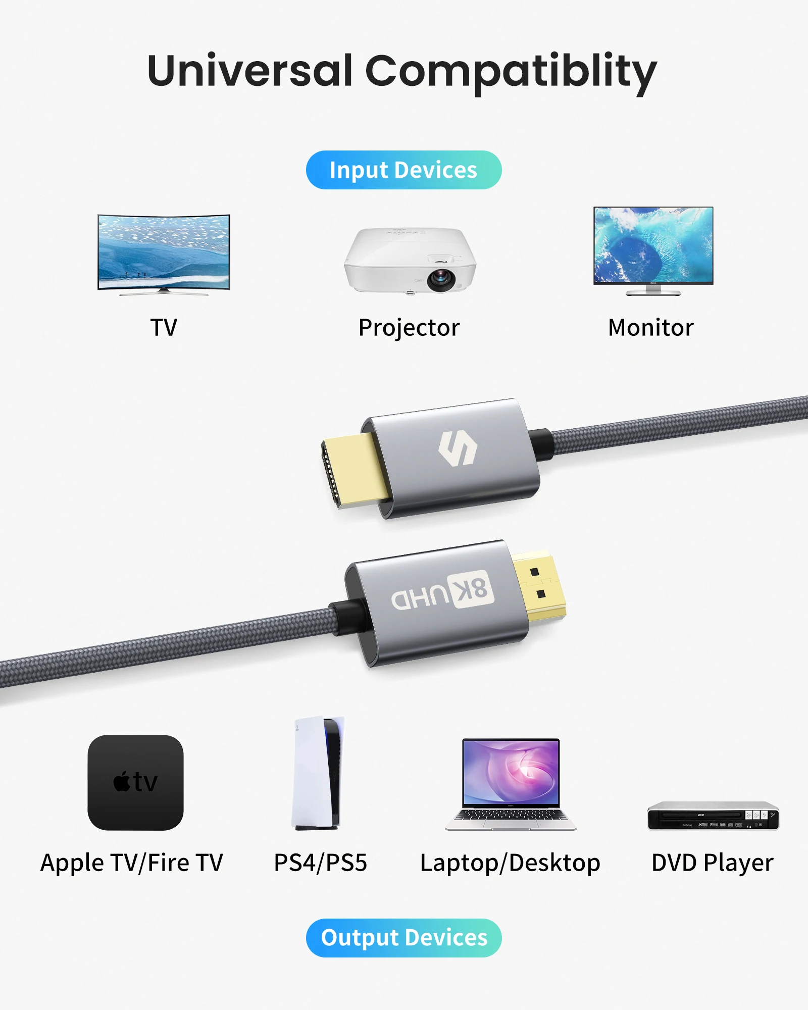 Silkland HDMI 2.1 ̺, ٿ HDMI EARC ̺, PS5 HDMI ̺, 48Gbps, 4K @ 120Hz, 2K @ 240Hz/144Hz, 8K @ 60Hz