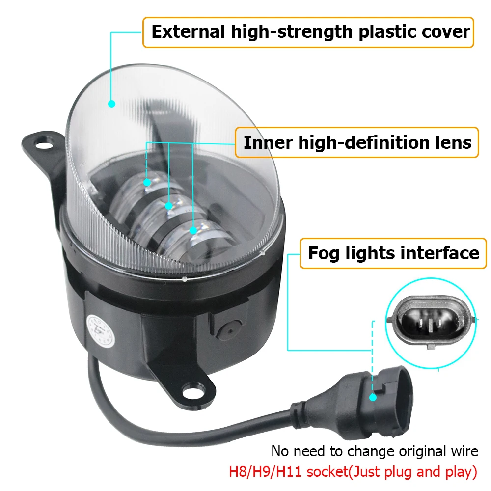 LED Angel Eye Daytime Running Lights Led Fog Lamp Assembly for Great Wall Haval H2 2014-2019 Driving Light Lens White + Yellow detail image 4