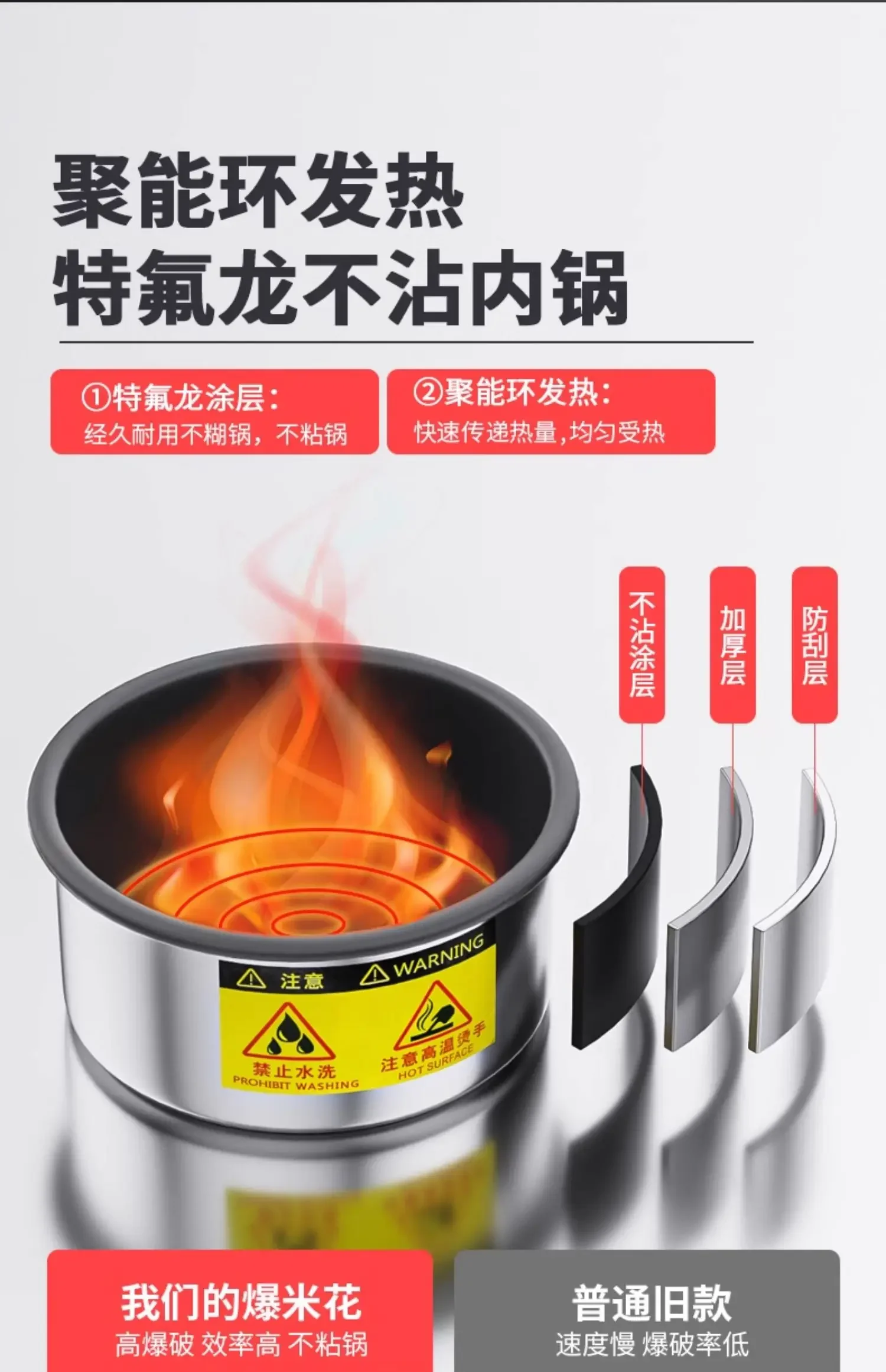 Description Picture 6 of itemNew stainless steel automatic electric heating gas popcorn machine for commercial stall