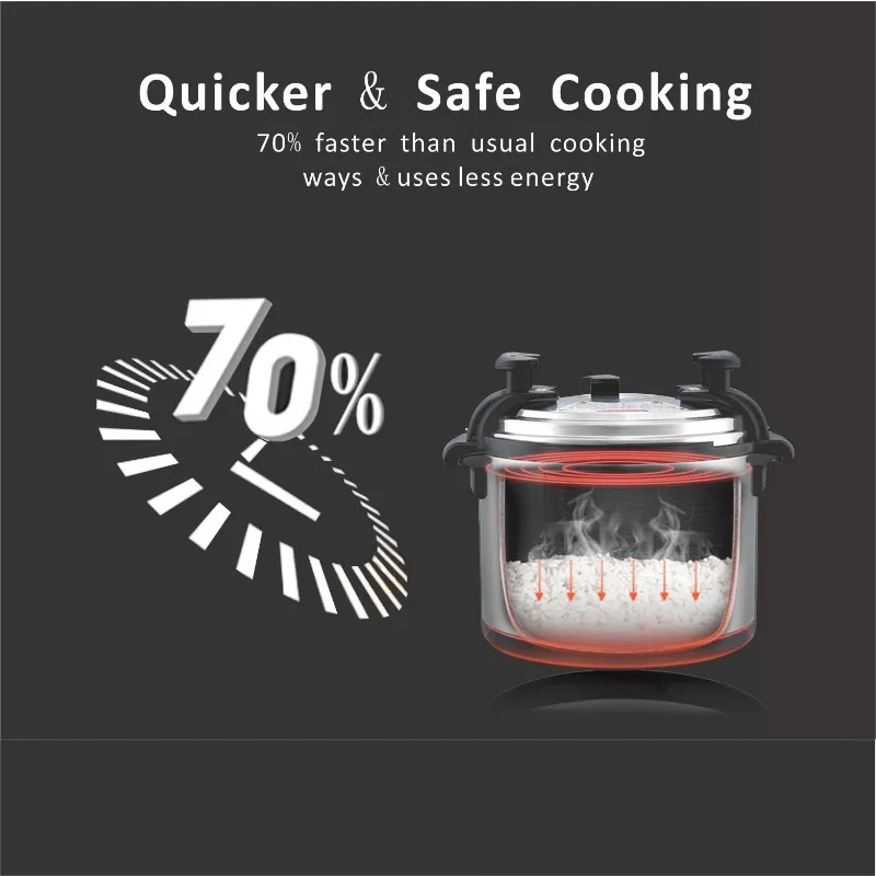 35L Extra Large Capacity 3600W Commercial Electric Pressure Cooker Multifunctional Cooker
