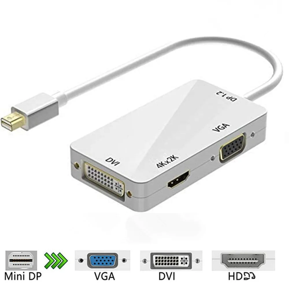 Mini DVI To HDMI Video Cable Adapter For Apple Macbook MAC Mini Minidvi 
