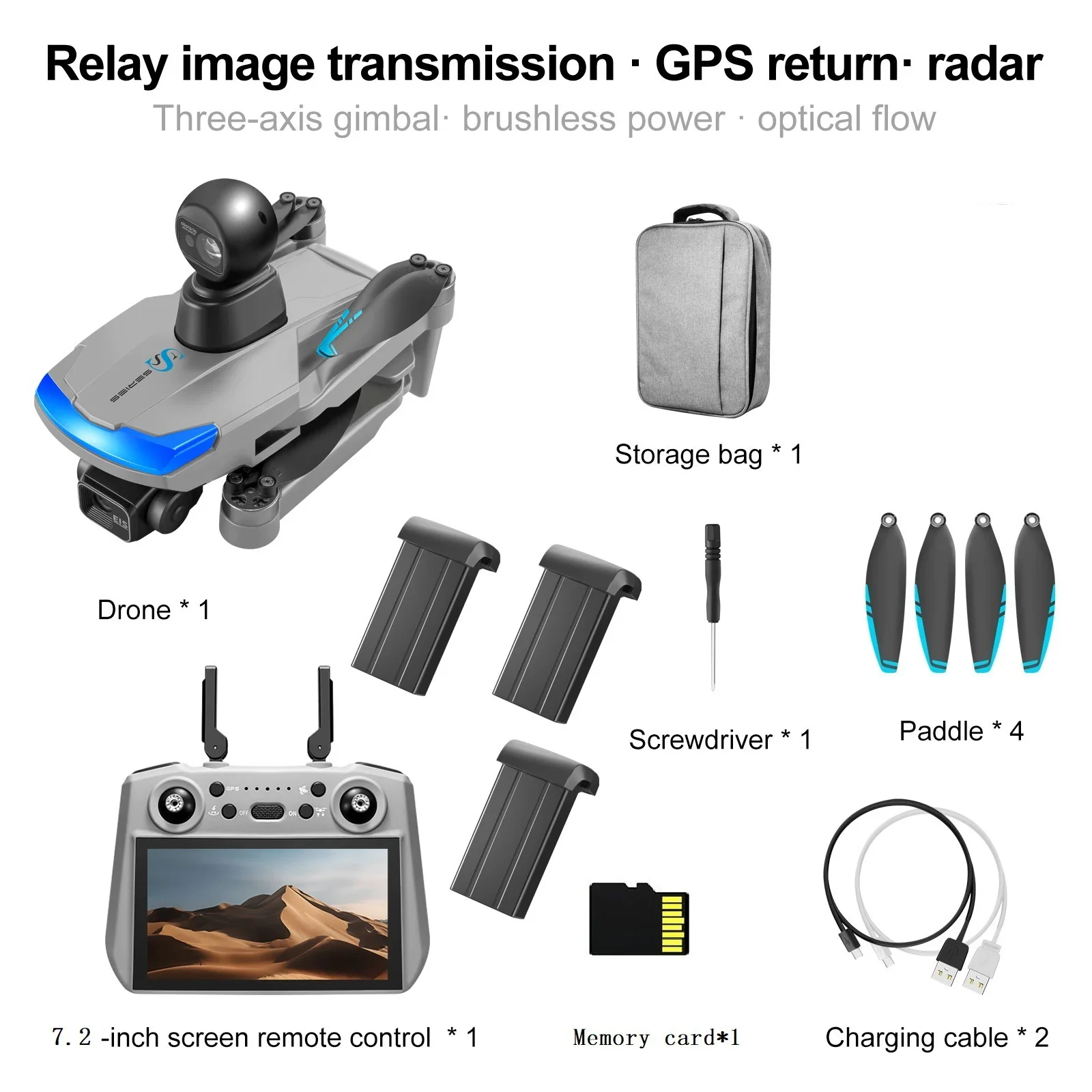 with OA-GPS-Gray-3B