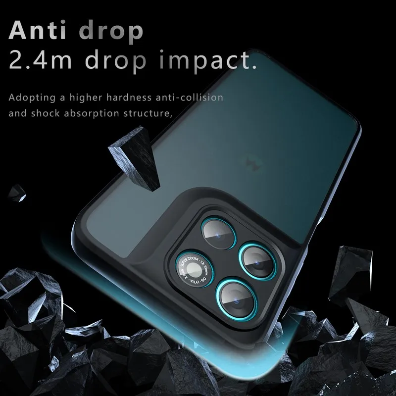 Matte Clear Shockproof Acrylic Back Cover with Soft Frame