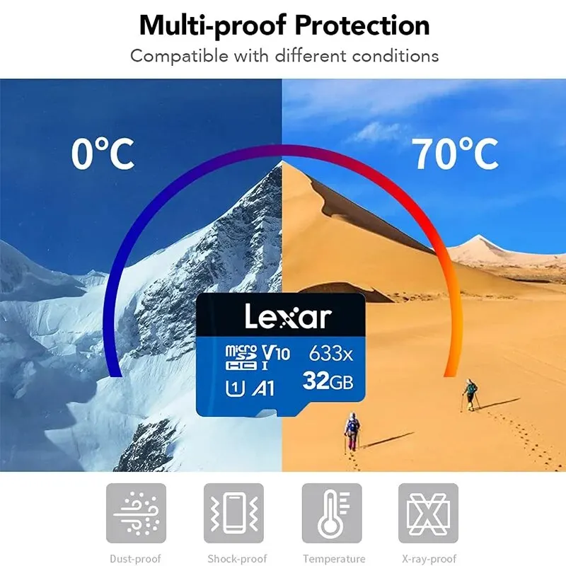 Рисунок 6 - Lexar Оригинальная карта Micro