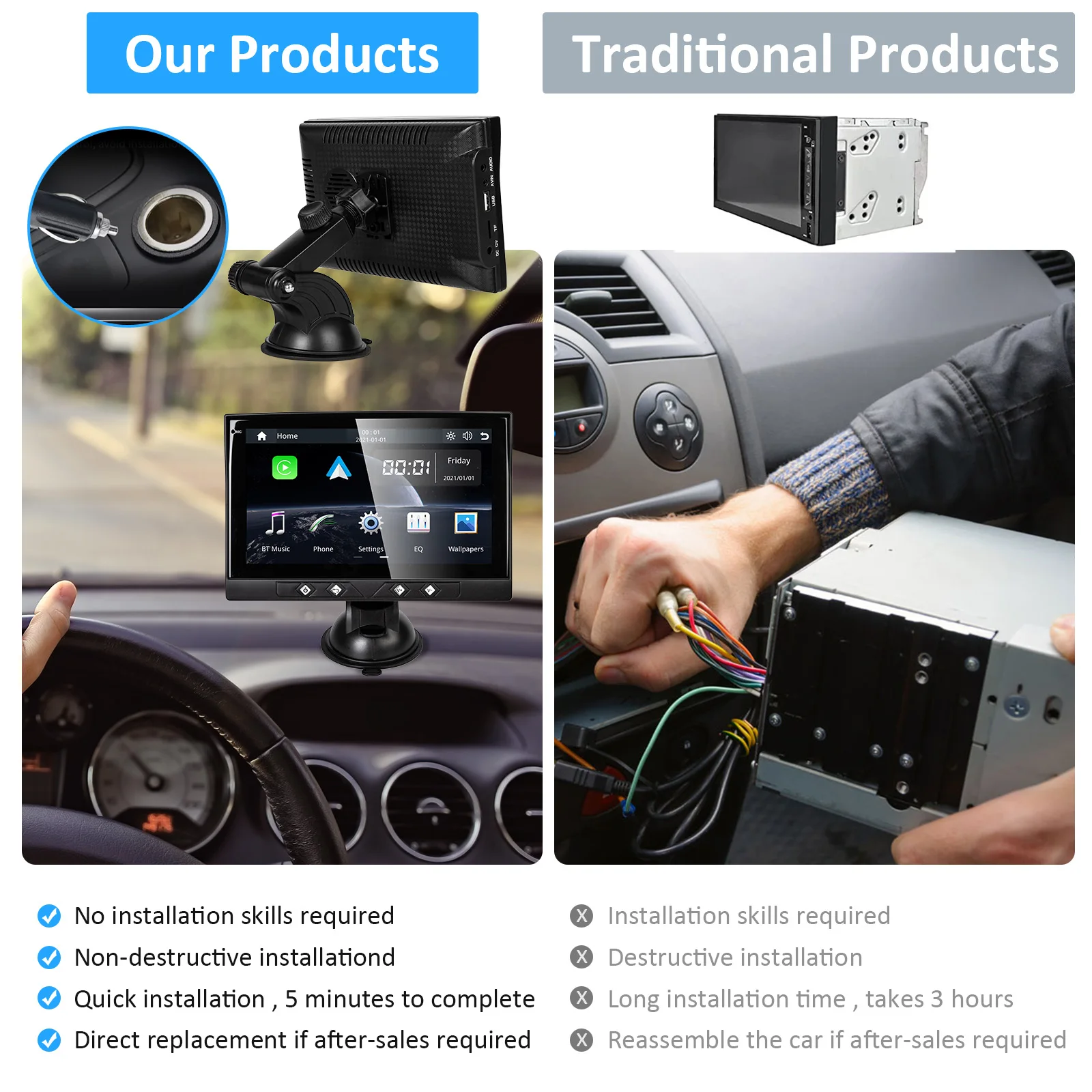 Universal 7 Inch Touch Screen Car Portable Wireless Apple CarPlay Tablet  Android Stereo Multimedia Bluetooth Navigation - AliExpress