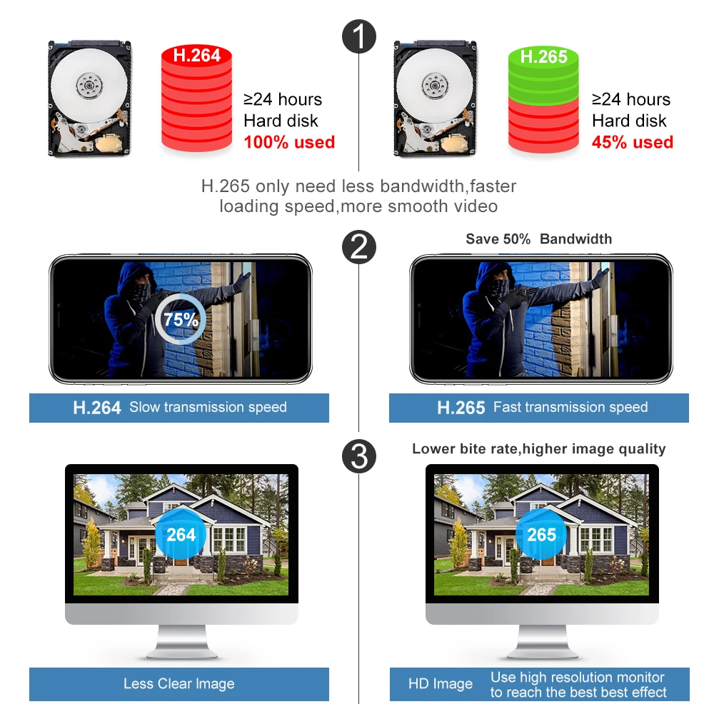 S35a0786d98ff467fb842eada4ee26d13l Techage 3MP/5MP WiFi Security Camera System Outdoor Waterproof Night Vision Human Detection Two Way Audio CCTV Surveillance Kit