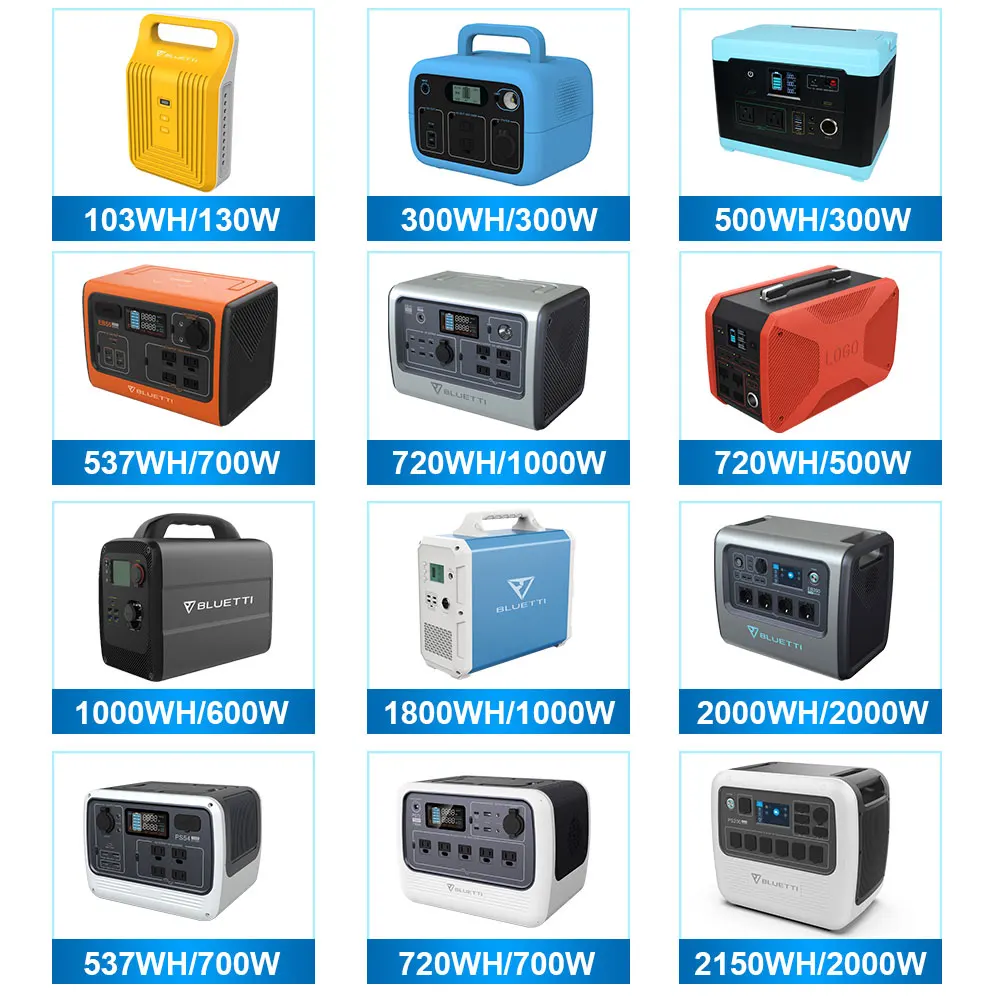 YYHC-Solar charging products Solar mobile power 135000mah portable solar mobile power