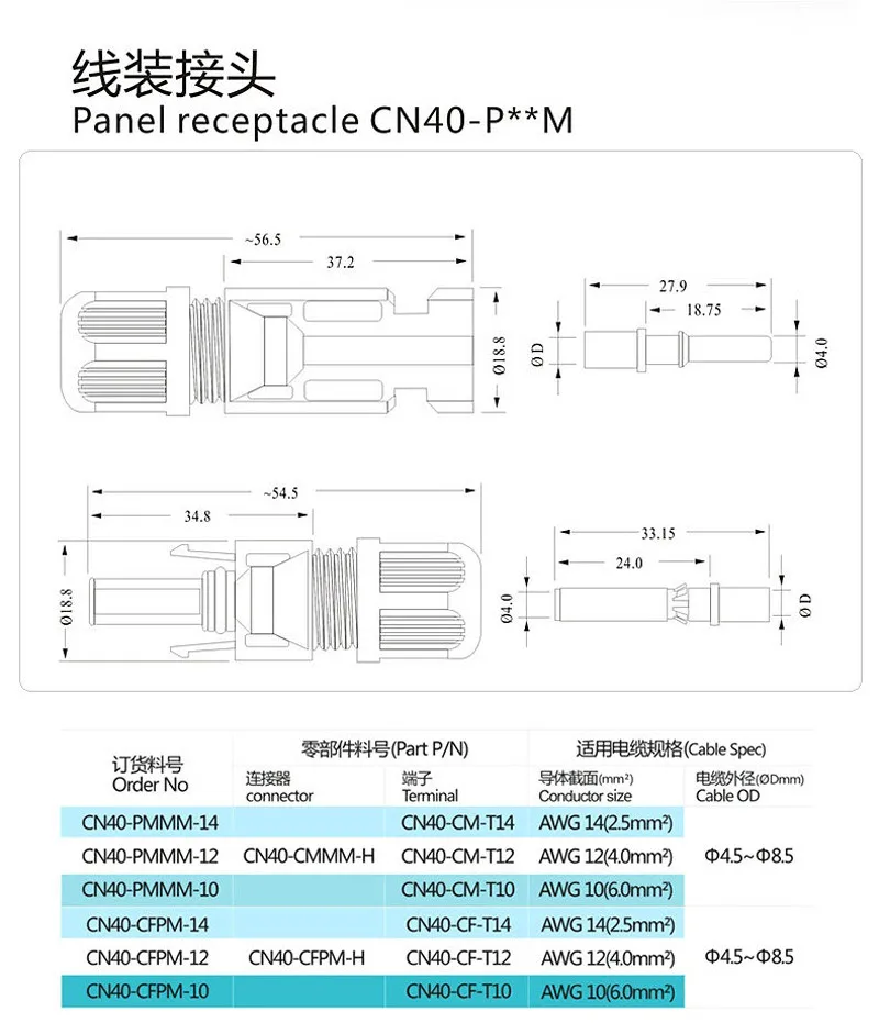 売買 マサル PVパネル用ケーブルクリップ PV2W 1301774 ×500 送料別途見積り 法人 事業所限定 掲外取寄