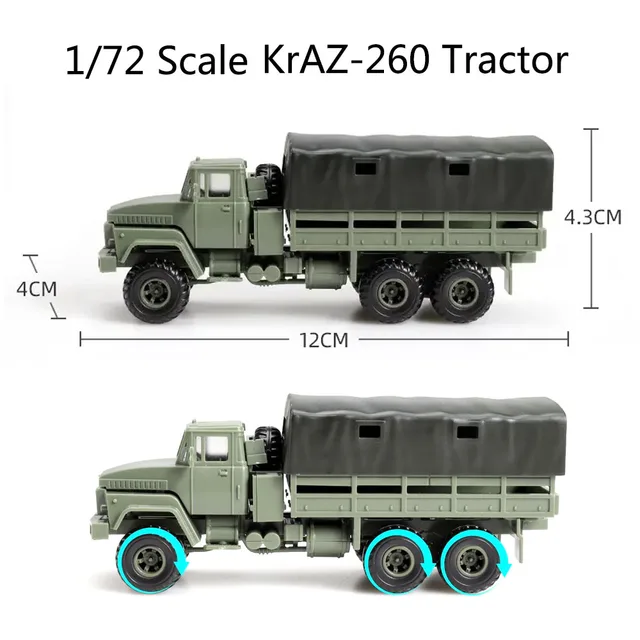 完成品　1/72 BTR80 & Kraz260 4両セット　ウクライナ侵攻 完成品 1/72 BTR80 & Kraz260 4両セット ウクライナ侵攻 Amazon