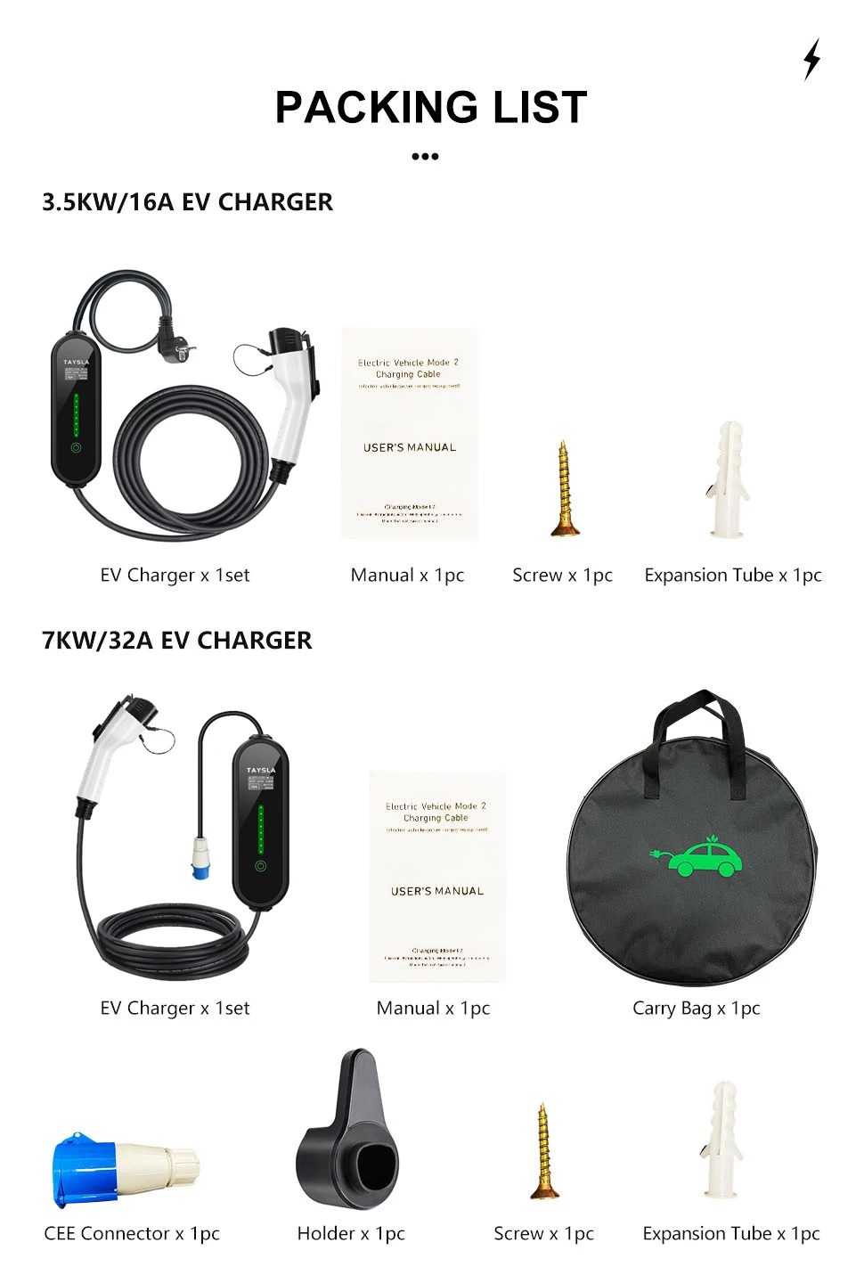 Electric Car Charger Type 2 32A 16A Charger Type 1 EV Charger Portable Electric Vehicle Charging Cable GBT for Tesla BYD 19