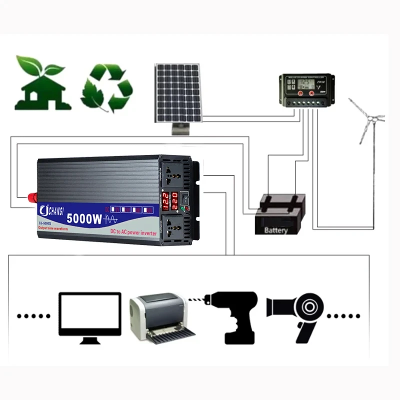 순수 사인파 전력 변환기, 태양광 자동차 인버터, 이중 소켓 변환기, DC 12V, 24V, 48V, 60V, AC 220V, 3000W, 4000W, 5000W