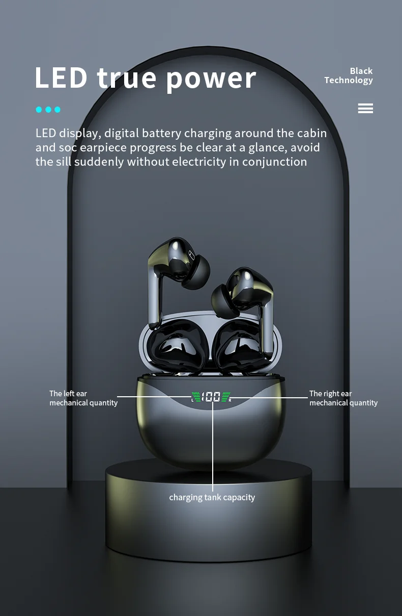 Description Picture 6 of itemNew wireless earphones with HiFi sound quality, touch control, comfortable to wear, LED display charging case, compatible with I