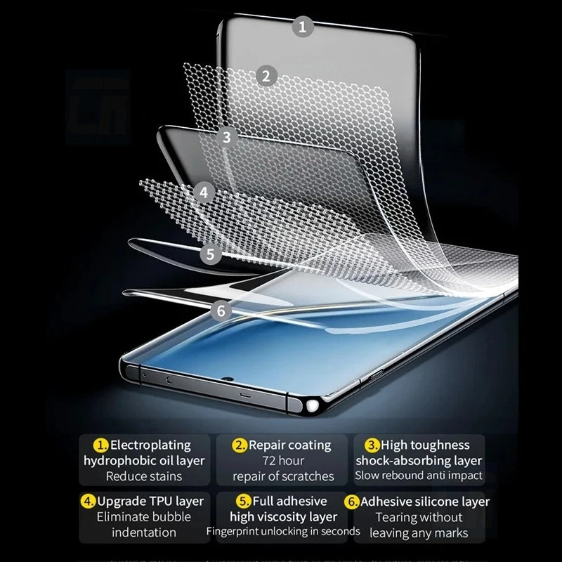 dsc-products