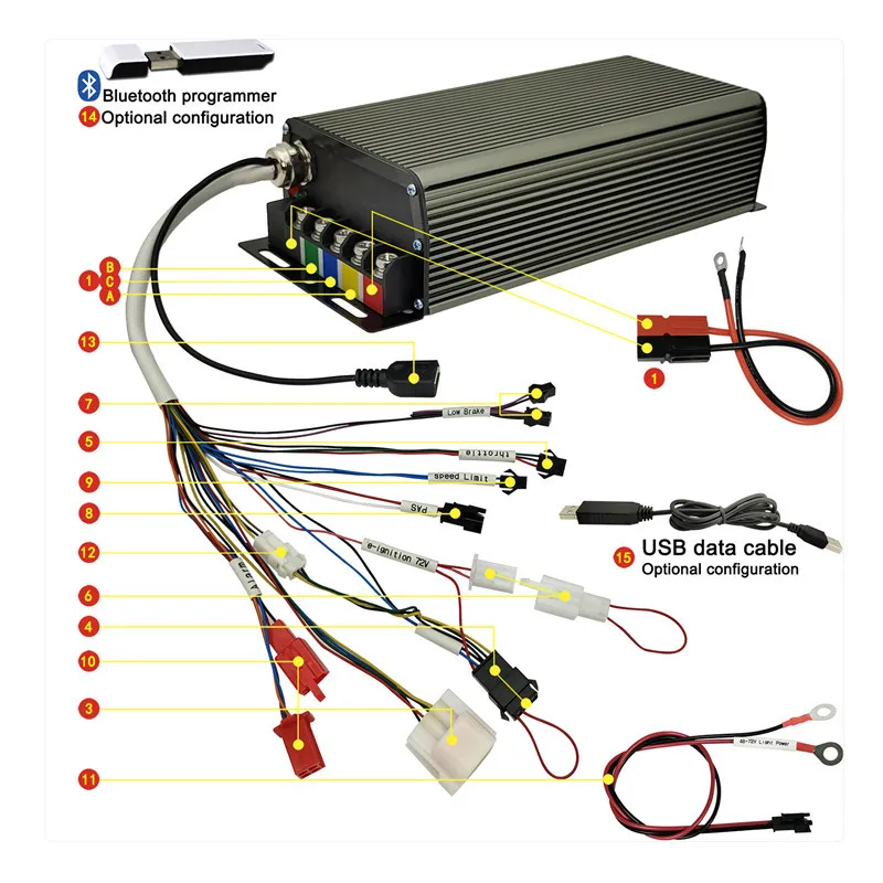 

Ebike Powerful 48V-72V 200A 6000W-10000W MQ Sabvoton Unlock Controller Sine Wave For E-Bike EU DUTY FREE