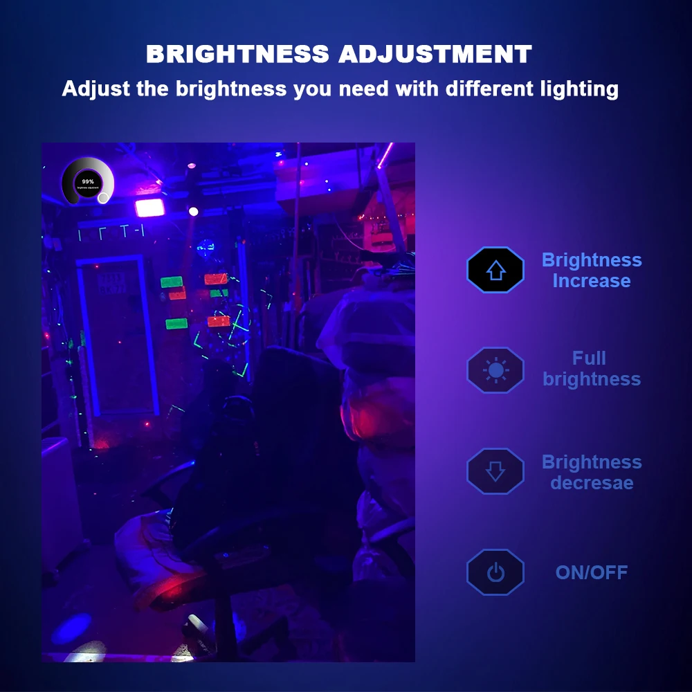 LED Stage Lamp LED Stage Light Black Light Bulbs 395nm 400nm USB 5V 50W 100W 200W Waterproof LED UV Flood Light