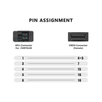 NEW For Chrysler/Jeep/Dodge 6pin To 16Pin OBD2 Convert Adapter Cable Auto Car Code Reader Diagnostic Adapter Connector Wire Tool 2