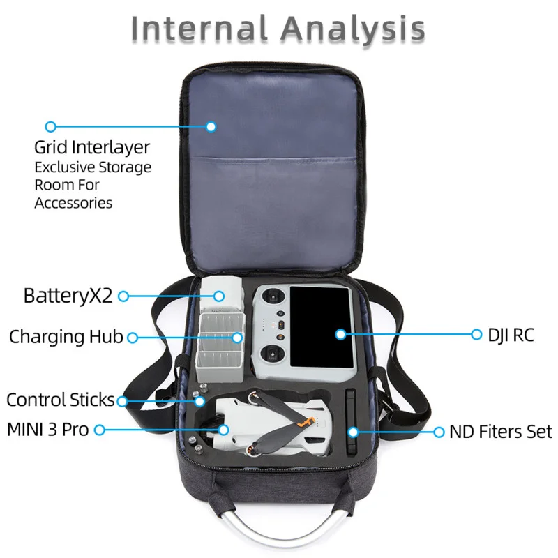 mochilas para drones