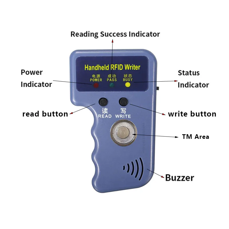 RFID Card Duplicator 125KHz RW1990 TM1990 ibutton DS-1990 I-Button Reader Handheld T5577 EM4305 EM4100 Keys Tag Copier