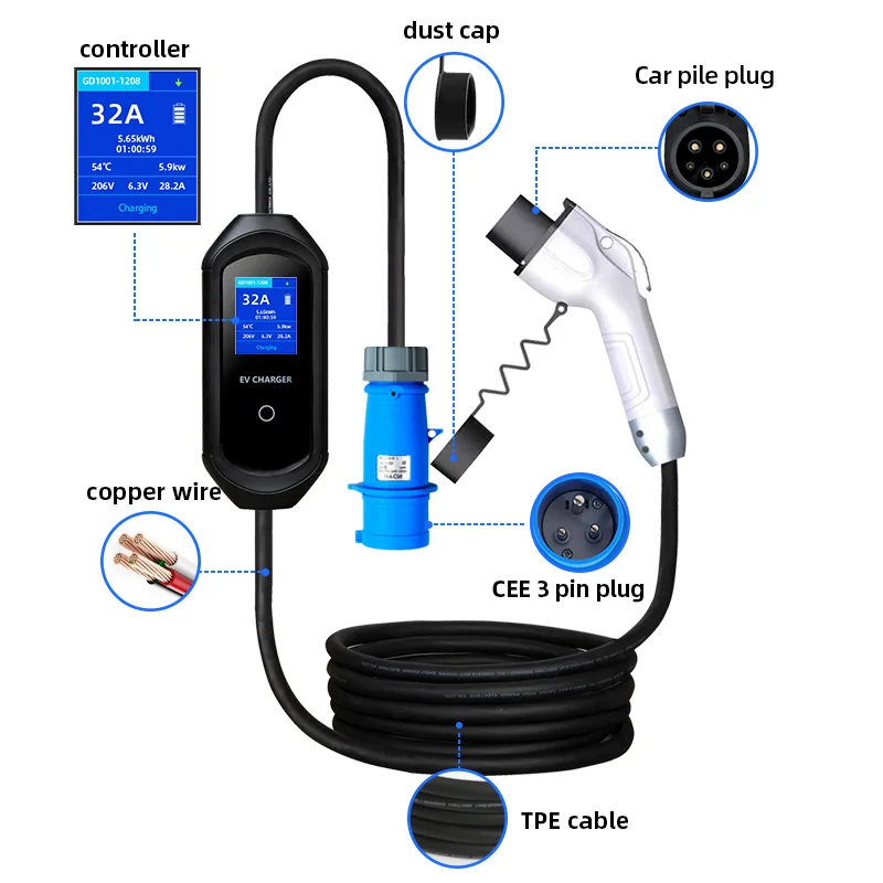 

American Standard EV Charging Cable Portable EV Charger 7KW EV Charging cable for Industrial