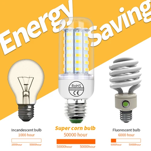 220V LED 램프 전구 B22 LED 옥수수 램프 실내 조명 E14 LED 스포트 라이트 빛 GU10 Bombilla 5730 야외 발코니 복도 Lightin 5
