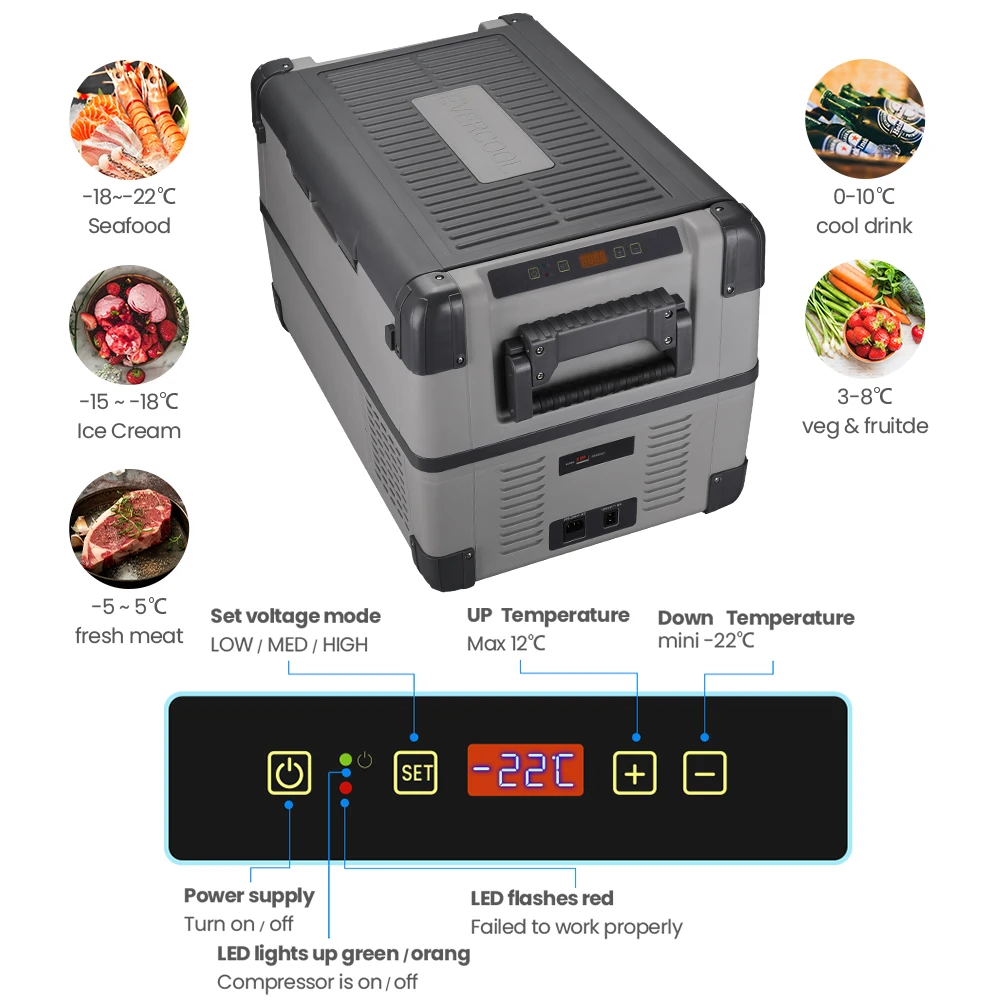 Evercool 40L Portable Camping Cooler Dual Zones Compressor