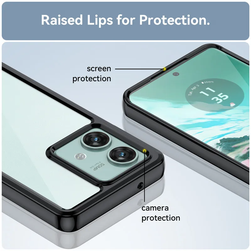 Colorful Soft Edge Silicone Transparent Shockproof Bumper Case (6.55 inch)