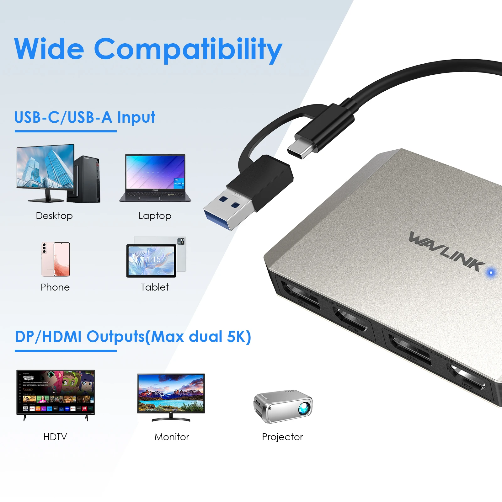 WAVLINK USB 3.0/USB C to DisplayPort/HDMI Display Adapter Dual 5K@60Hz Monitor Hub For Mac M1 M2 Windows DisplayLink DL6950 Chip 4