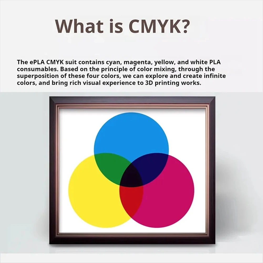 밤부랩 리토파인 LED 패널 CMYK LED 백라이트 보드 CMYK 프린트 리토파인 사진 LED 보드 번들-AA26