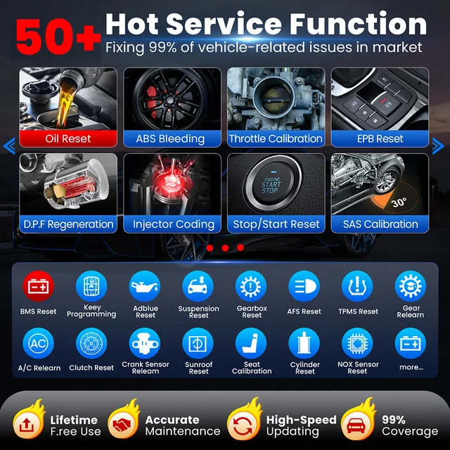 LAUNCH X431 PRO3S+ 5.0 ELITE PRO5 Car Diagnostic Tool J2534 Programming Coding 5