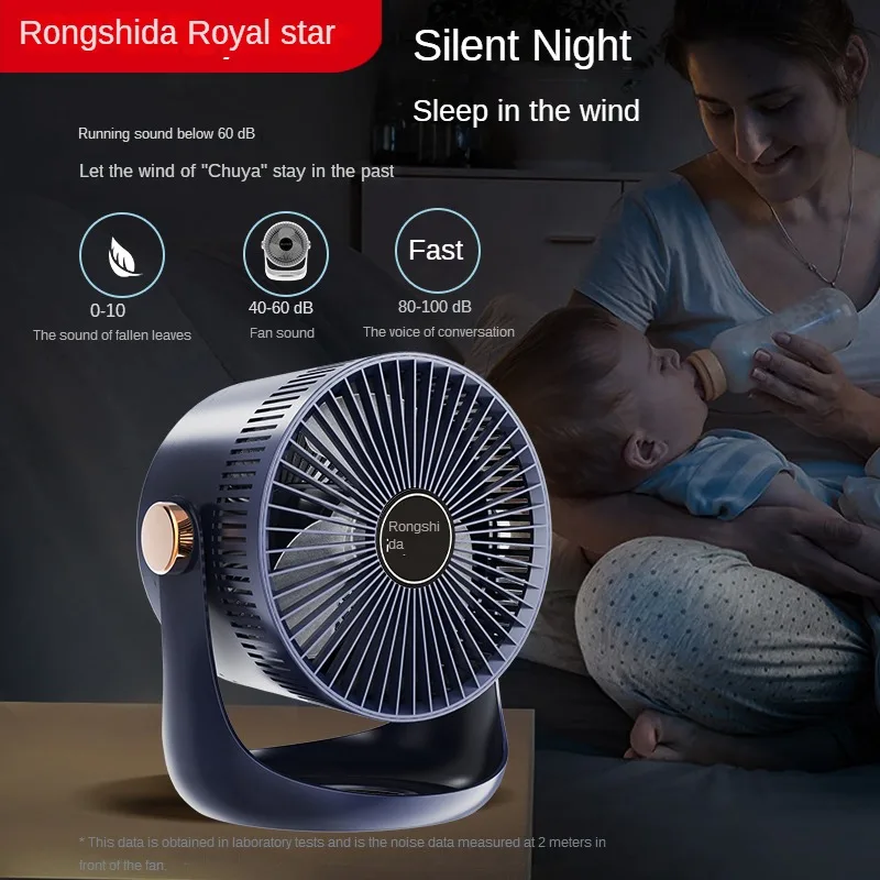 Ventilador Recarregável Greheywos 20cm - Dobrável Com Bateria 7200mAh