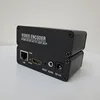 1-Channel H.265 H.264 HD TO IP Live Streaming SRT Encoder For Facebook Youtube 2