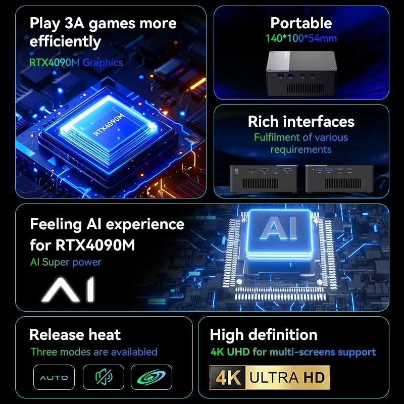 MOREFINE 2025 NEW Mini Pc GPU G1 AI RTX 4090M/4080M/4060 Super Graphics Card 16GB GDDR6 Thunderbolt3 TypeC External GPU computer 2