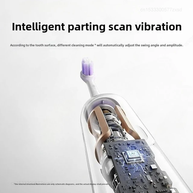 New Xiaomi Mijia Sonic Sweep Vibration Electric Toothbrush Pro Intelligent Tooth Surface Recognition Digital Display Reminder 2