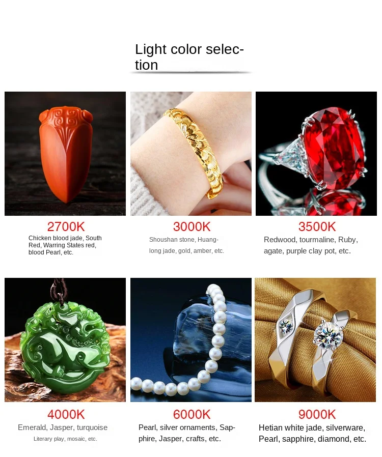 Anti glare 75W intelligent dimming color adjustment true color peculiar stone jade jewelry exhibition light quick installation