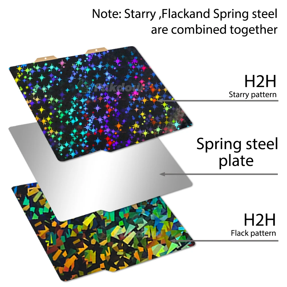 Enhanced Double-Sided Build Plate with PEI Coating - 184x184mm Steel Sheet