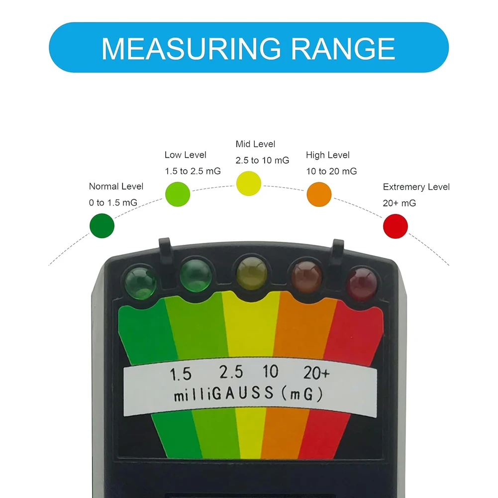 5 LED EMF Meter with 4 Motion Light Up Cat Balls Electromagnetic Field Radiation Meter 50Hz-2000MHz Ghost Hunting Equipment Kit emf meter tester